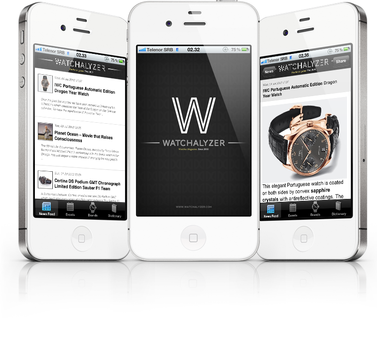 Watchalyzer mobile